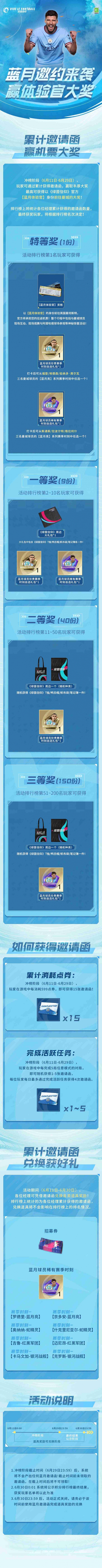 欧冠观赛派圆满收官《绿茵信仰》登陆即送百连招募券！