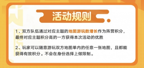 《蛋仔派对》乐园大作战火热进行中，上大神APP参与活动领取奖励