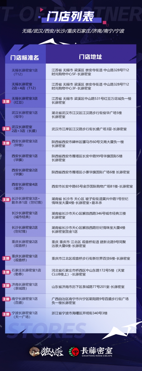 狼王觉醒，星动长藤！网易狼人杀x长藤密室联动活动正式开启