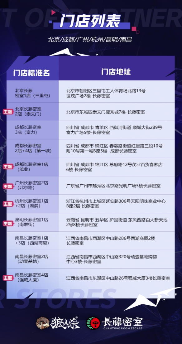 狼王觉醒，星动长藤！网易狼人杀x长藤密室联动活动正式开启