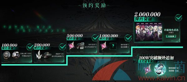 《斯露德》公测预约奖励一览