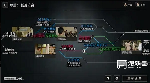 飞越13号房序章全部探索攻略