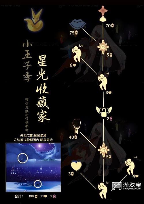 光遇星星收集者兑换图2023