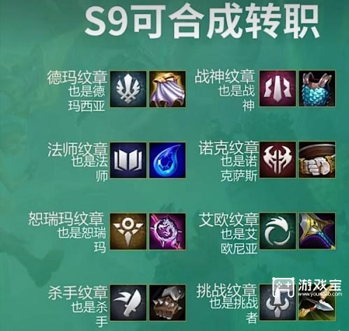 云顶之弈转职合成图s9最新