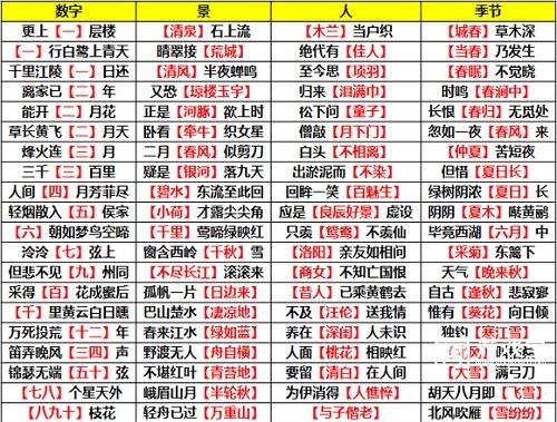 逆水寒姑墨探索任务攻略