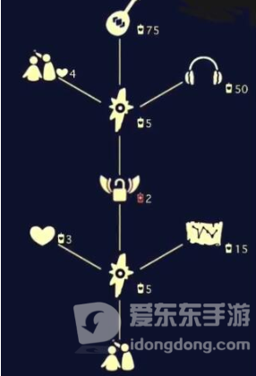 光遇2023端午节兑换图一览 端午节活动有哪些